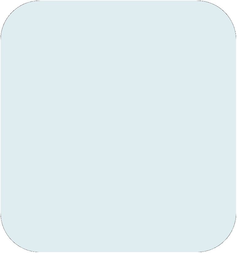 Rectangle: Rounded Corners: 