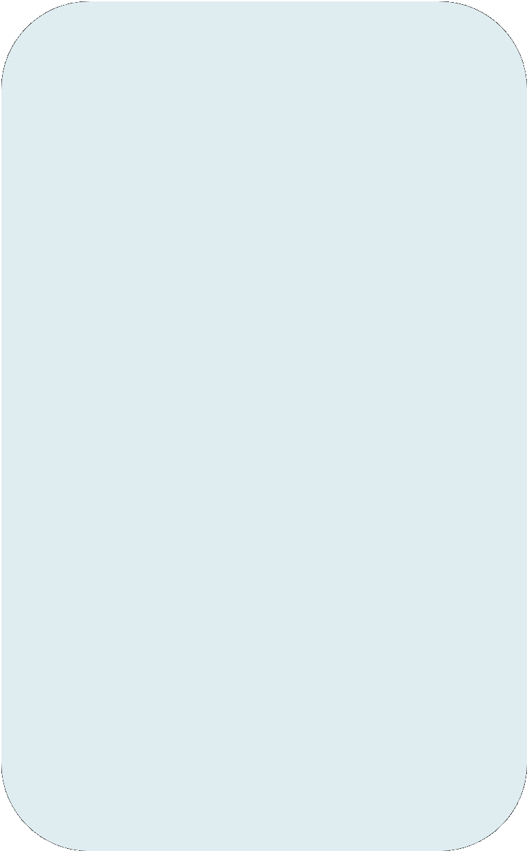 Rectangle: Rounded Corners: 