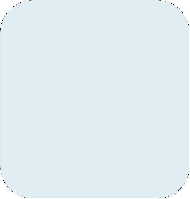 Rectangle: Rounded Corners: 