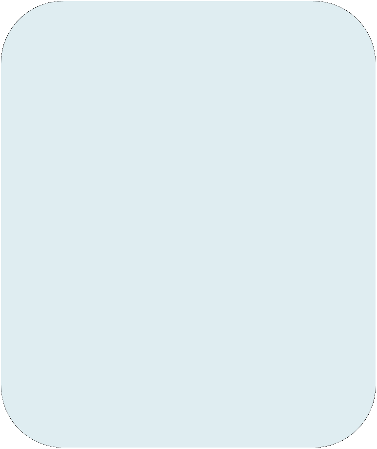 Rectangle: Rounded Corners: 