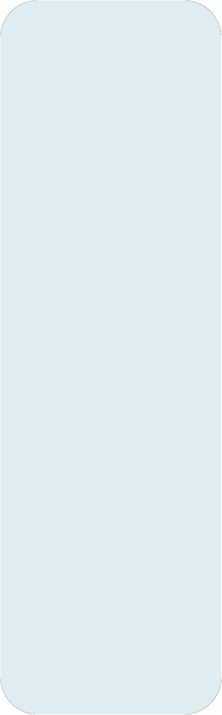 Rectangle: Rounded Corners: 