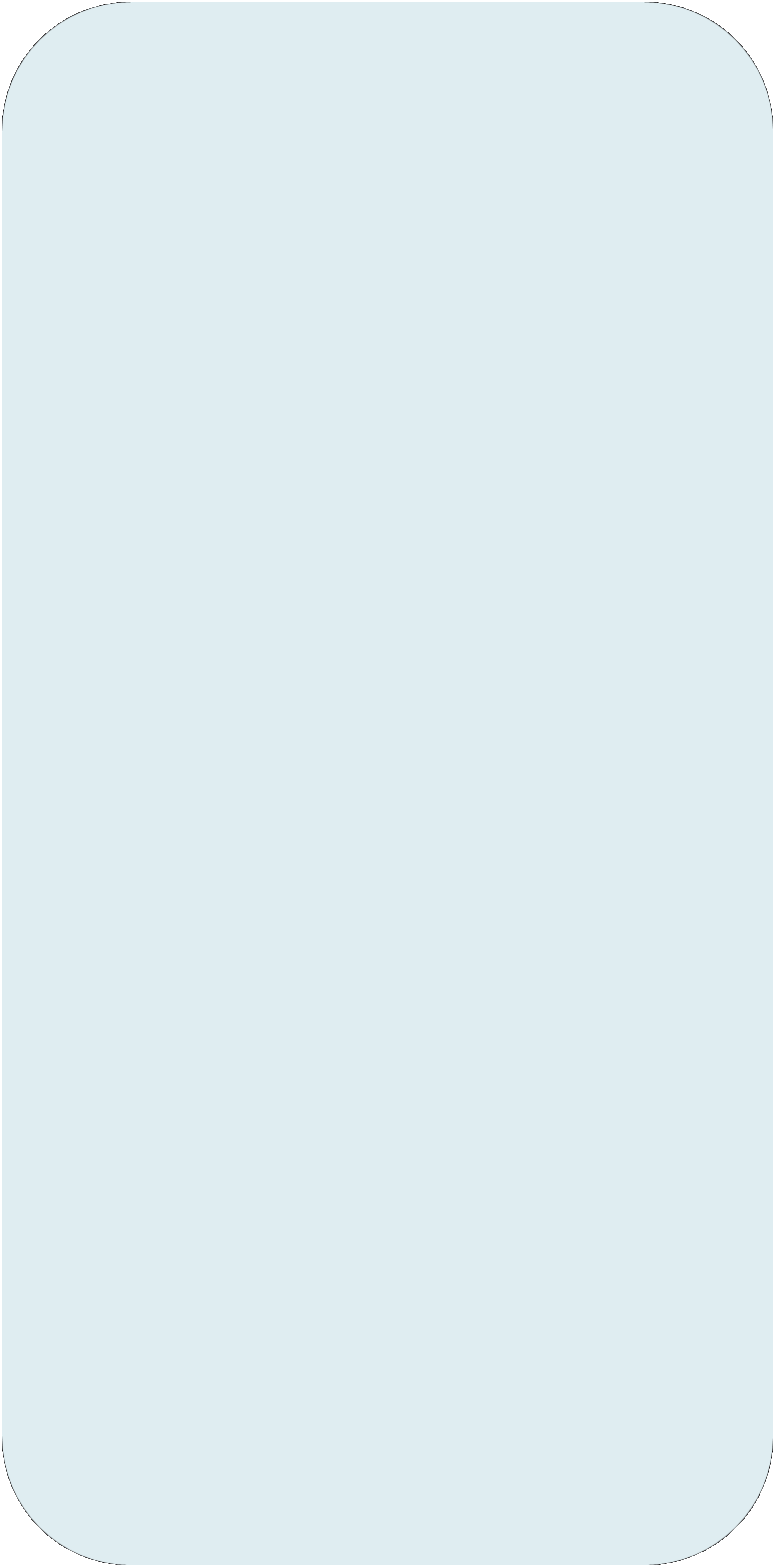 Rectangle: Rounded Corners: 