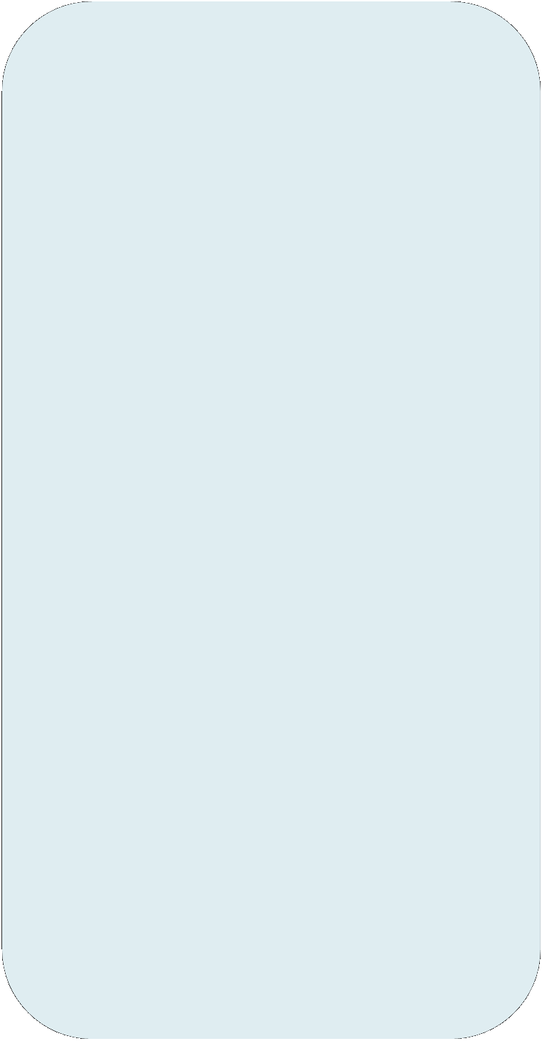 Rectangle: Rounded Corners: 