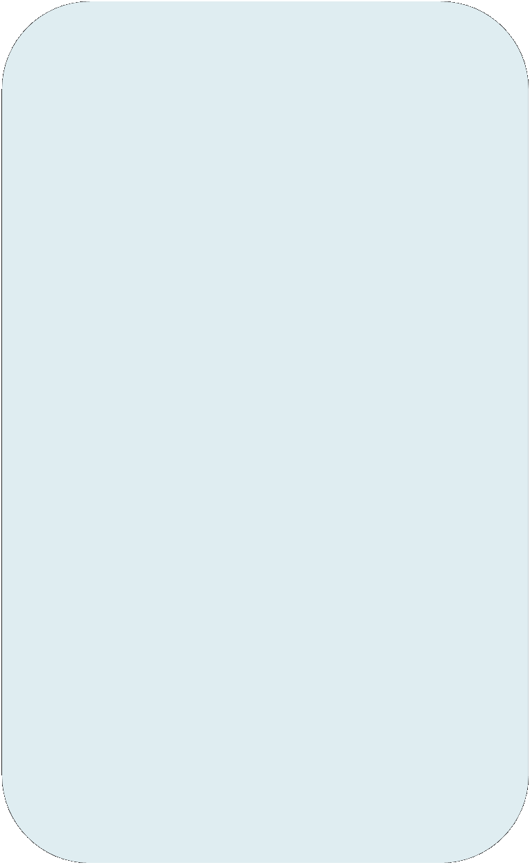 Rectangle: Rounded Corners: 